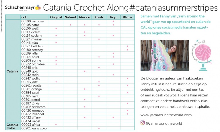 Catania Crochet Along #cataniasummerstripes